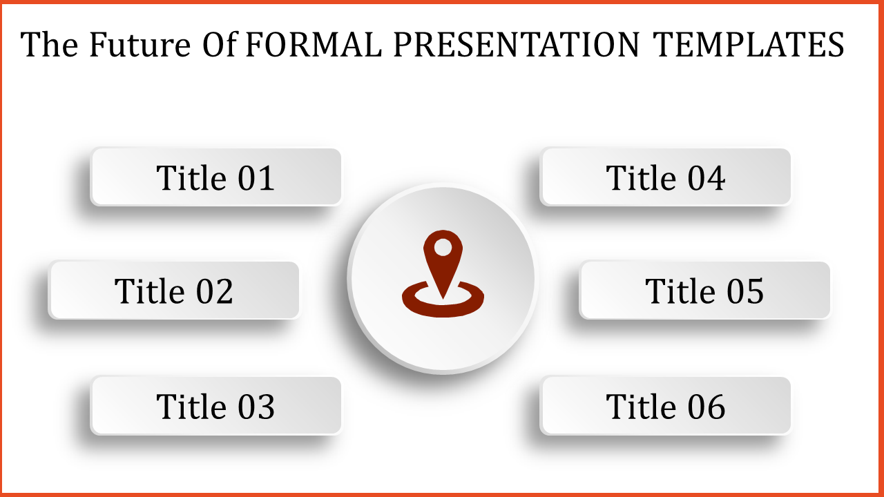 formal presentation templates-The Future Of FORMAL PRESENTATION TEMPLATES